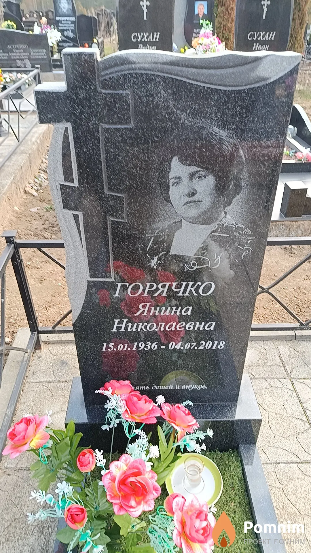 Горячко Янина Николаевна