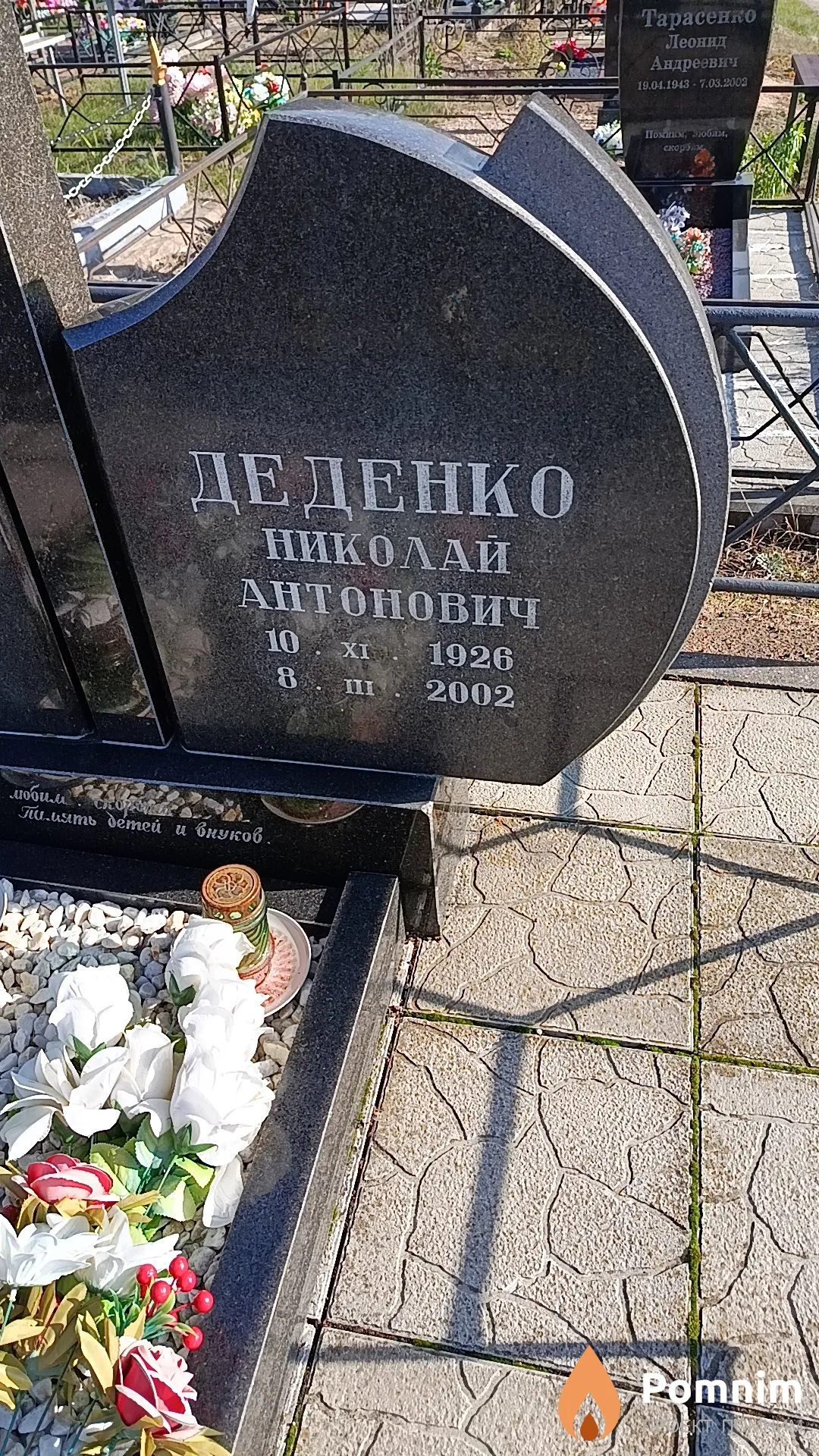 Деденко Николай Антонович