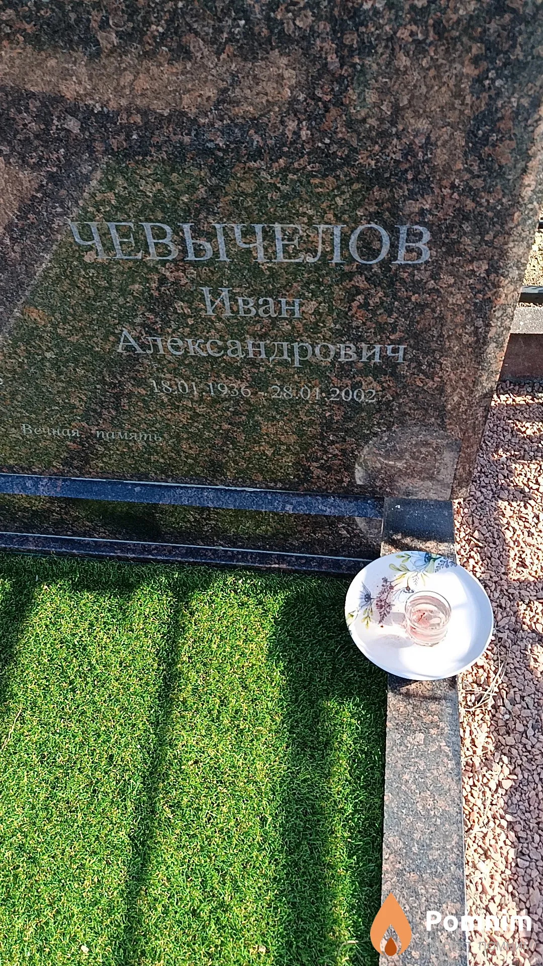 Чевычелов Иван Александрович