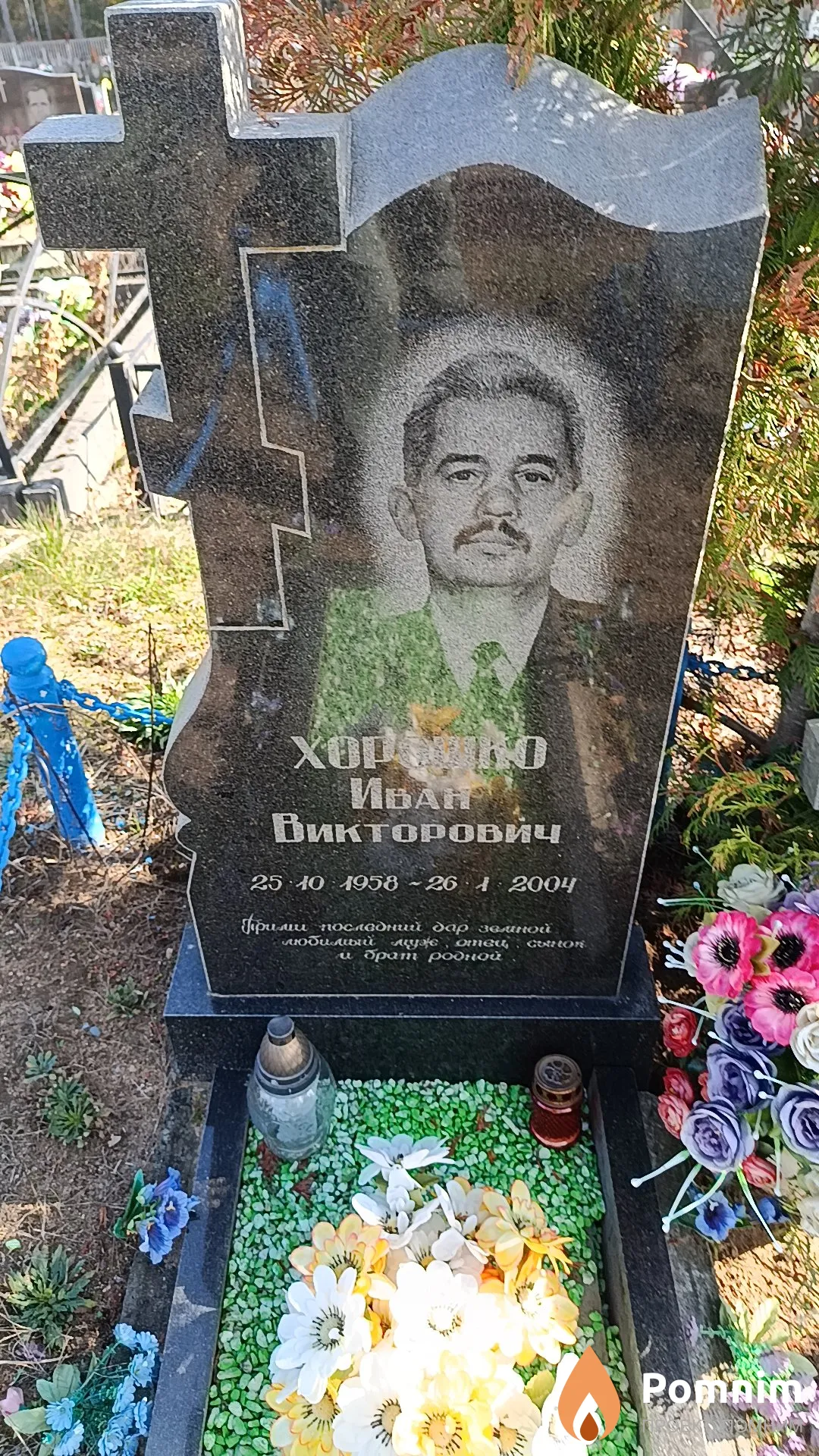 Хорошко Иван Викторович