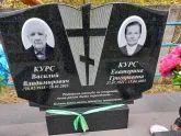 Захоронение ID 6981827