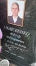 Захоронение ID 6963536