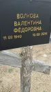 Захоронение ID 6963661