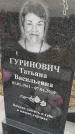 Захоронение ID 6963813