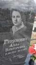 Захоронение ID 6969385