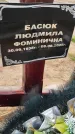 Захоронение ID 6970185