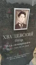 Захоронение ID 6970189