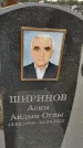 Захоронение ID 6970209