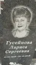Захоронение ID 6970213