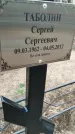 Захоронение ID 6970337
