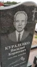 Захоронение ID 6970363