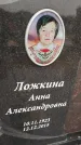 Захоронение ID 6970377