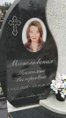Захоронение ID 6970381