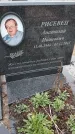 Захоронение ID 6970384