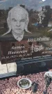 Захоронение ID 6970743