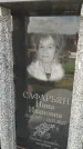 Захоронение ID 6970777