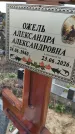 Захоронение ID 6970797