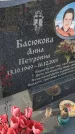 Захоронение ID 6970803