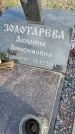 Захоронение ID 6970806