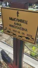 Захоронение ID 6970835