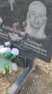 Захоронение ID 6970837