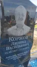 Захоронение ID 6970848