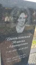 Захоронение ID 6970853