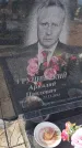 Захоронение ID 6970868