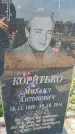 Захоронение ID 6970896