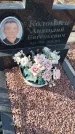 Захоронение ID 6970905