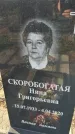 Захоронение ID 6970918