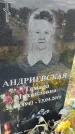 Захоронение ID 6970945
