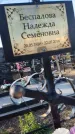 Захоронение ID 6970989