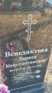 Захоронение ID 6970991