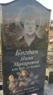 Захоронение ID 6971187