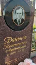 Захоронение ID 6971191