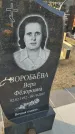 Захоронение ID 6971222