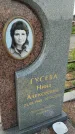 Захоронение ID 6971246