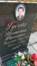 Захоронение ID 6971335