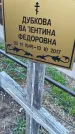 Захоронение ID 6971402