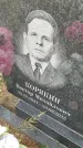 Захоронение ID 6971448