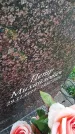 Захоронение ID 6971466