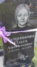 Захоронение ID 6974873