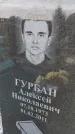 Захоронение ID 6974876