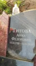 Захоронение ID 6975030