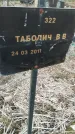 Захоронение ID 6975217