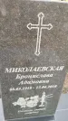 Захоронение ID 6975241