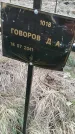 Захоронение ID 6975272
