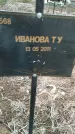 Захоронение ID 6975280
