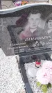 Захоронение ID 6975300